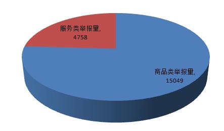 江西新闻客户端分析报告江西新闻客户端是什么媒体