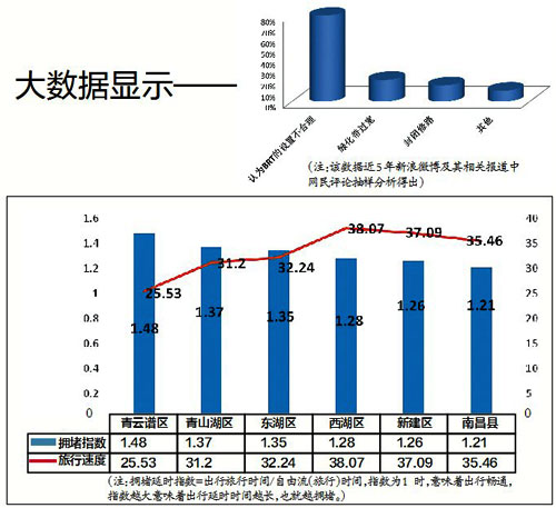 江西新闻客户端分析报告江西新闻客户端是什么媒体-第2张图片-太平洋在线下载