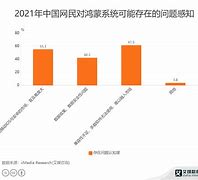 中国行业数据手机版行业数据可以从哪里获取