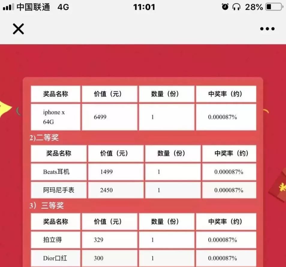 自制苹果手机抽奖版用纸做苹果手机手工教程