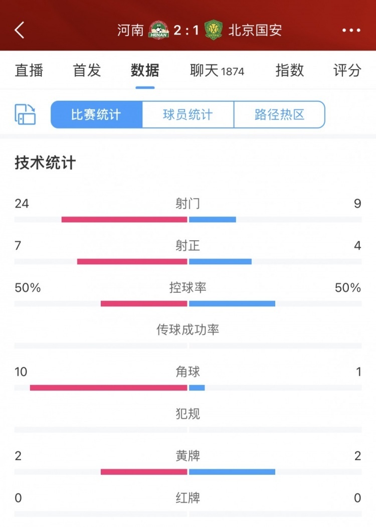 控球训练app苹果版的简单介绍-第2张图片-太平洋在线下载