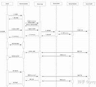 socketio客户端断开共享文件夹手机无法访问socket未连接