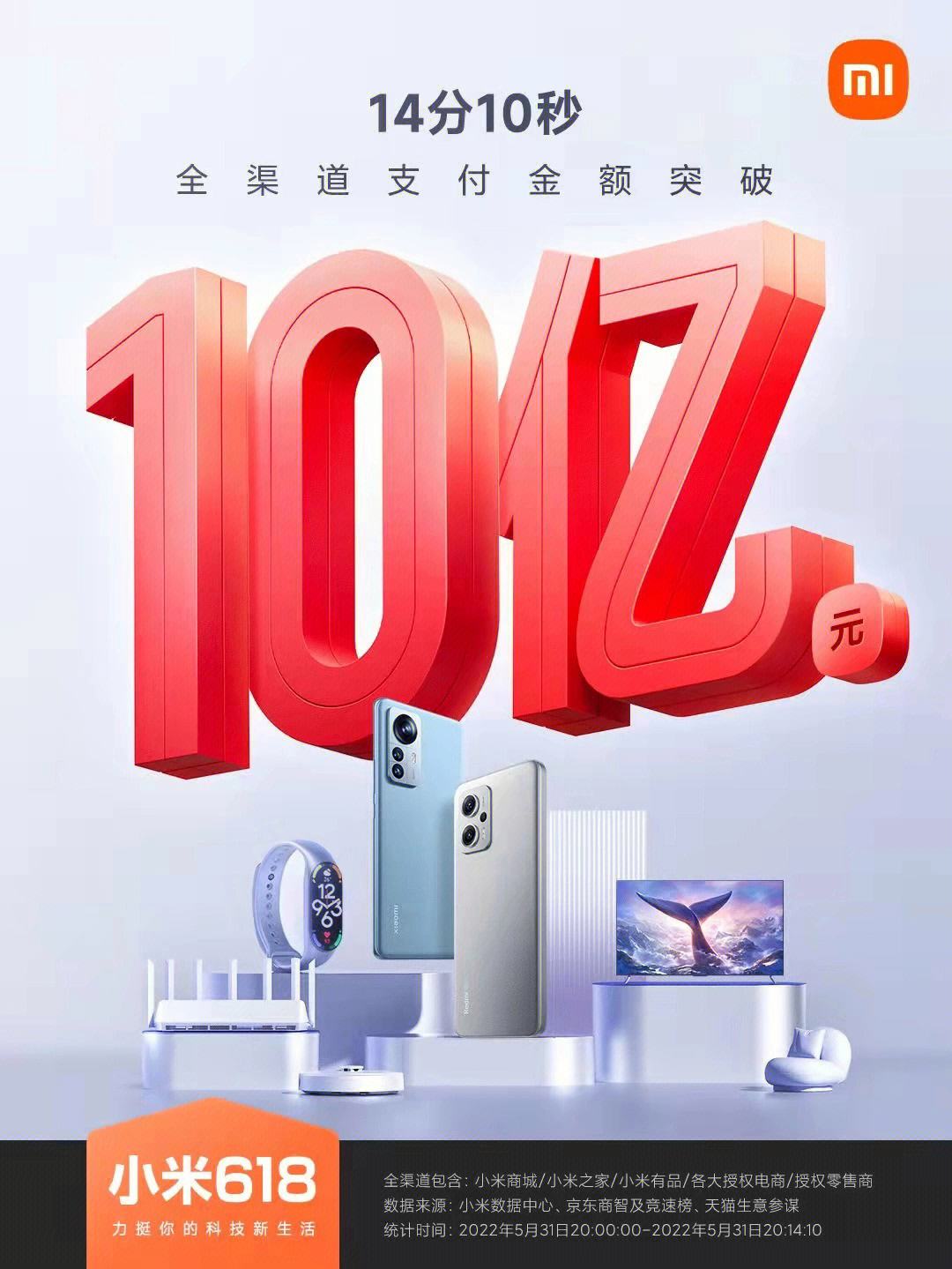 618实时手机销售版下载618手机销量榜前十名2024