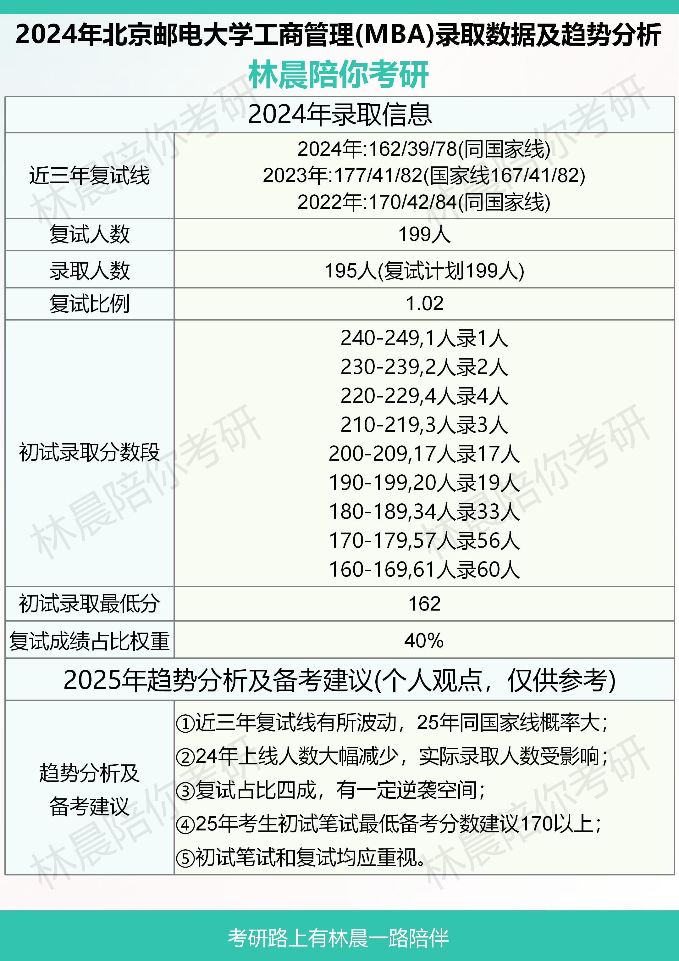 林晨云客户端林晨赌石全文免费无弹窗