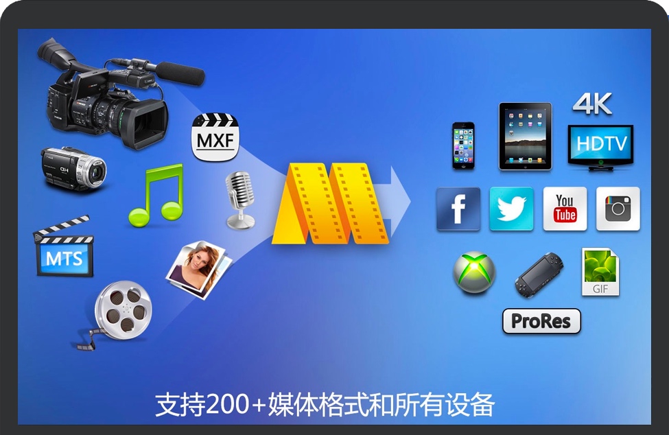 苹果视频软件内测版ios苹果软件破解资源网-第2张图片-太平洋在线下载