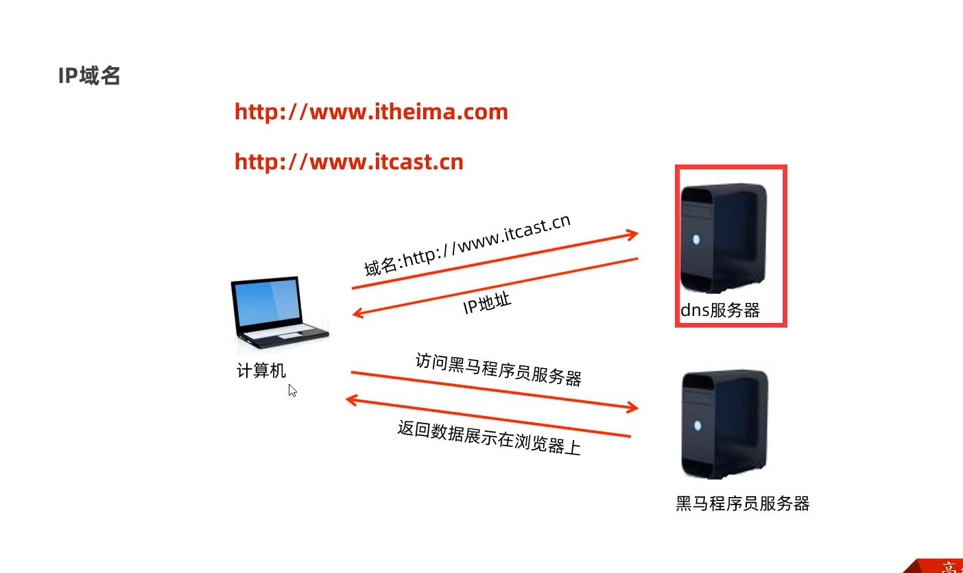 java搭建tcp客户端socket连接器v2下载