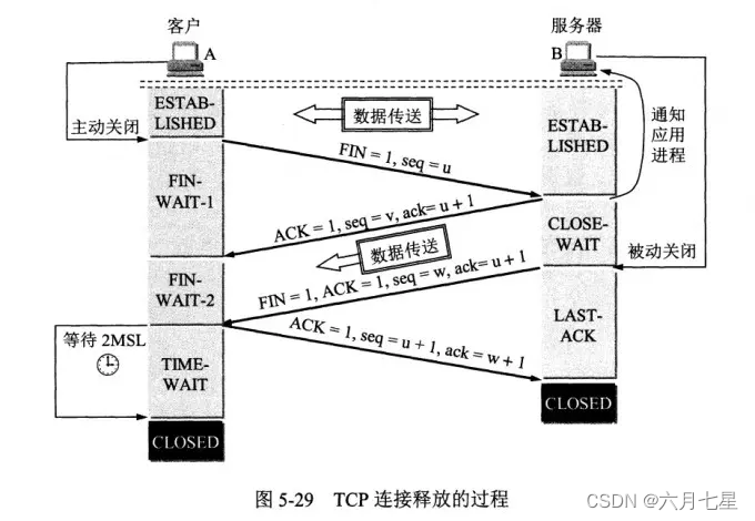java搭建tcp客户端socket连接器v2下载-第2张图片-太平洋在线下载