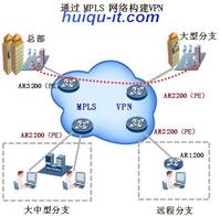 华为vpn客户端3.1的简单介绍-第2张图片-太平洋在线下载