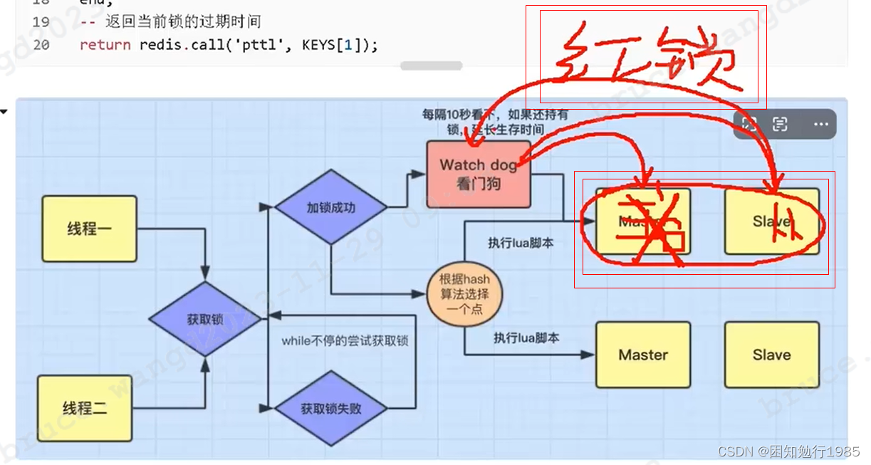 怎么登录redis客户端redis客户端可视化工具-第2张图片-太平洋在线下载