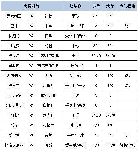 新浪彩票合作版安卓版彩票最新版下载v201-第2张图片-太平洋在线下载