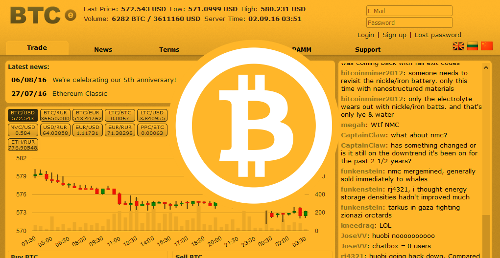 比特币中文客户端比特币中文版下载安装-第2张图片-太平洋在线下载