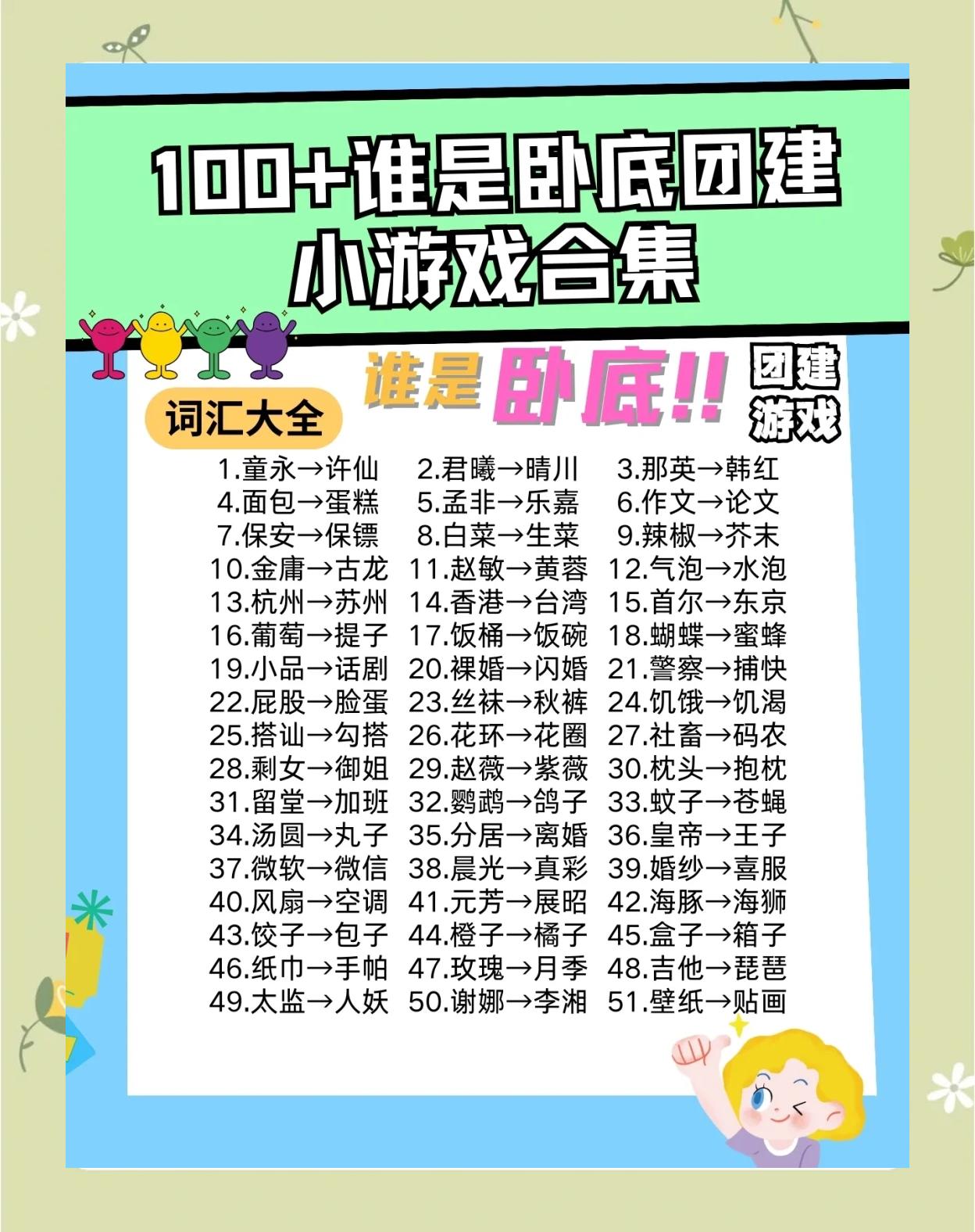 手机版谁是卧底怎么玩谁是卧底卡牌游戏怎么玩